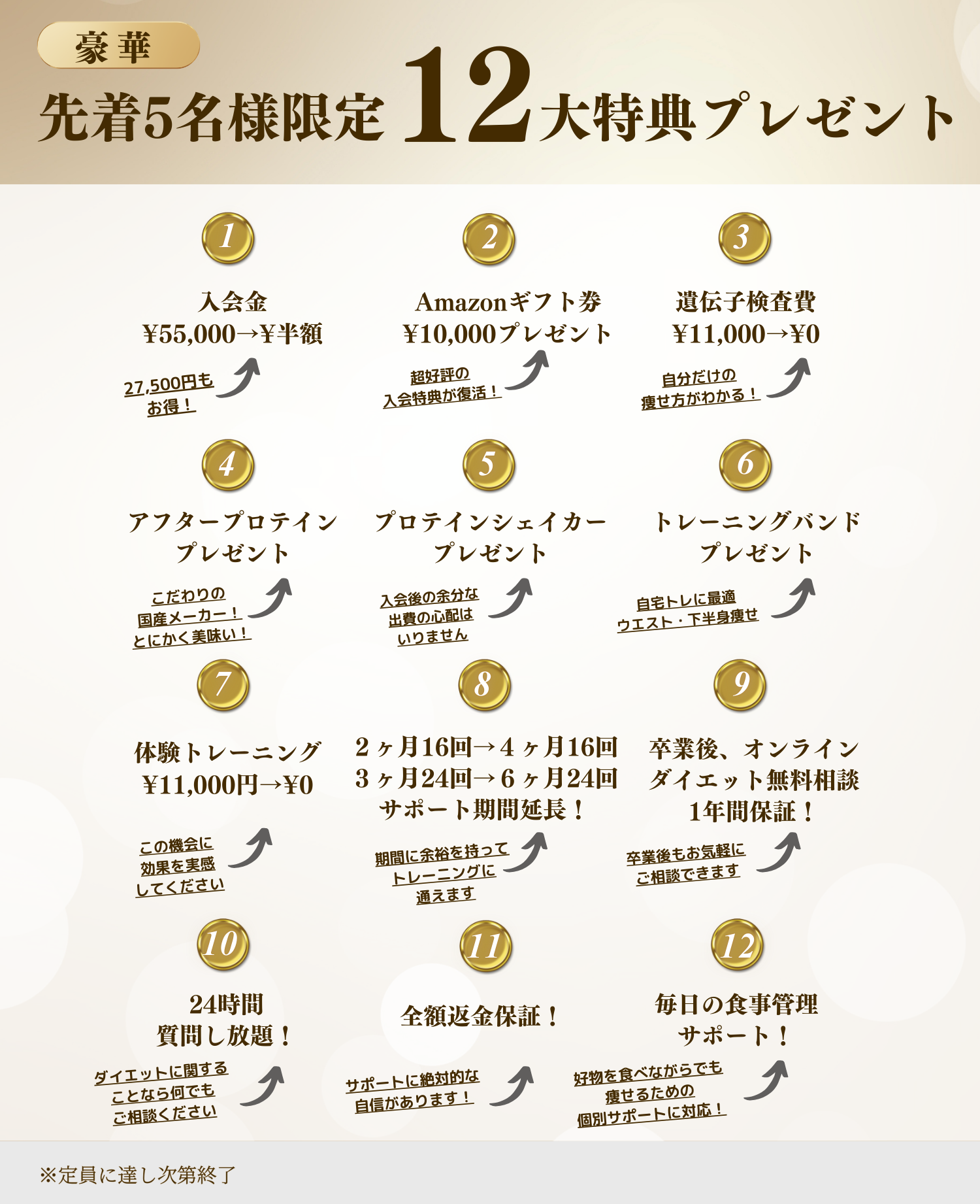 【10月先着5名限定】入会12大特典プレゼント企画受付開始！！！