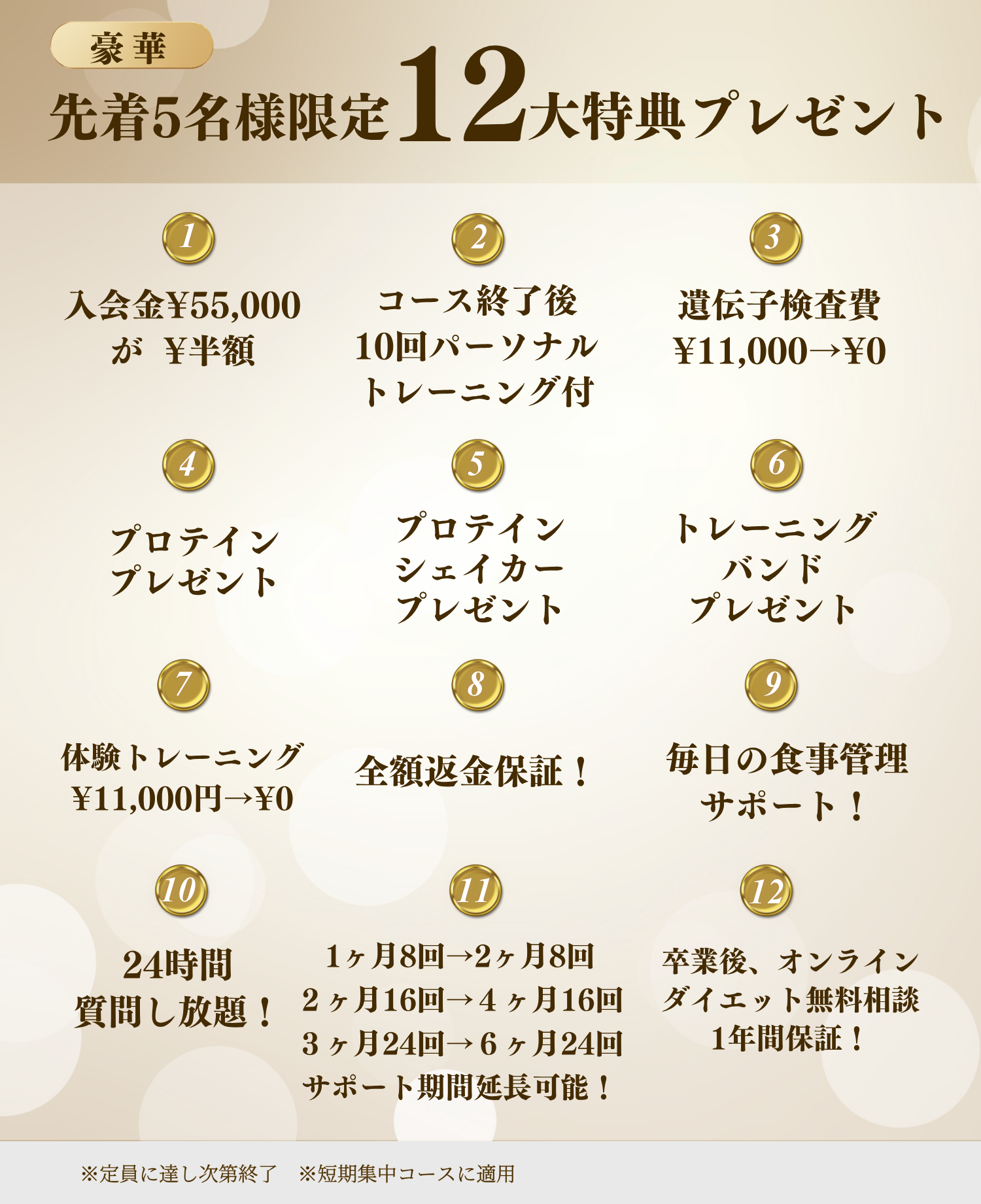 【4月先着5名限定】入会12大特典プレゼント企画受付開始！！！